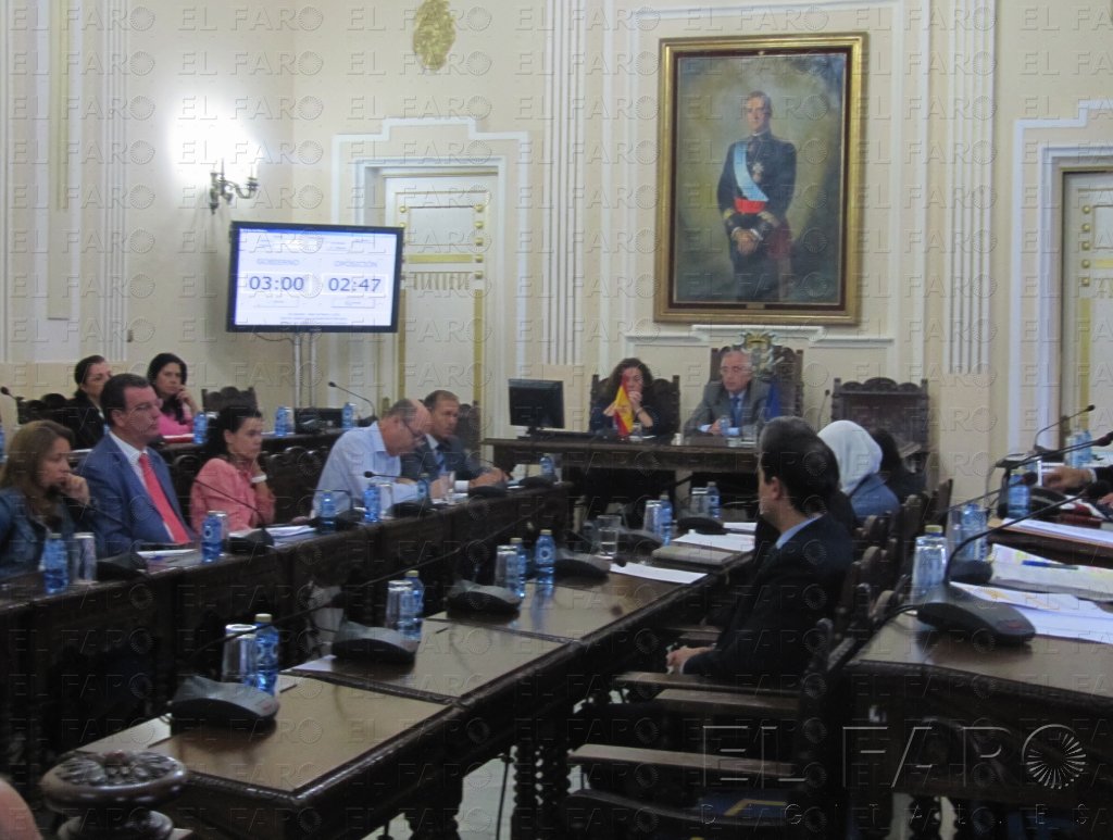 La Ciudad aprueba las Cuentas del 2013 con los votos en contra de la oposición
