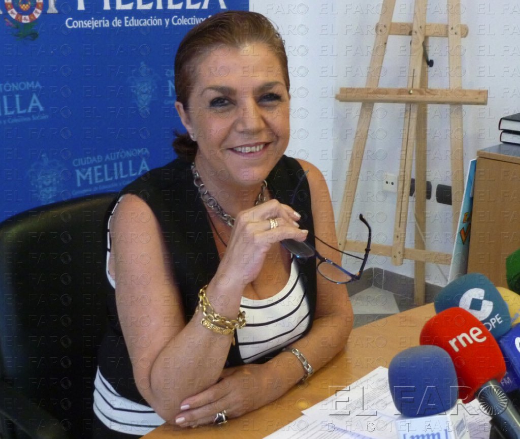 La mayoría de las reclamaciones a la lista de viajes de mayores es por falta de documentos