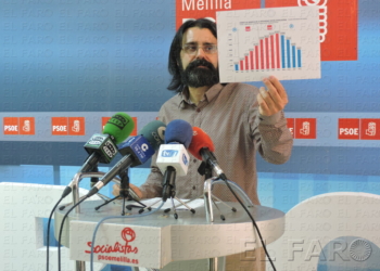 fotosceuta 2016 05 07 Manuel Melilla DSCN9952 “El pacto Podemos-IU podría causar que sus simpatizantes les dieran un voto de castigo”