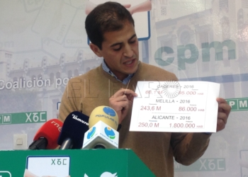 CpM pide que los presupuestos de la Ciudad sean eminentemente sociales