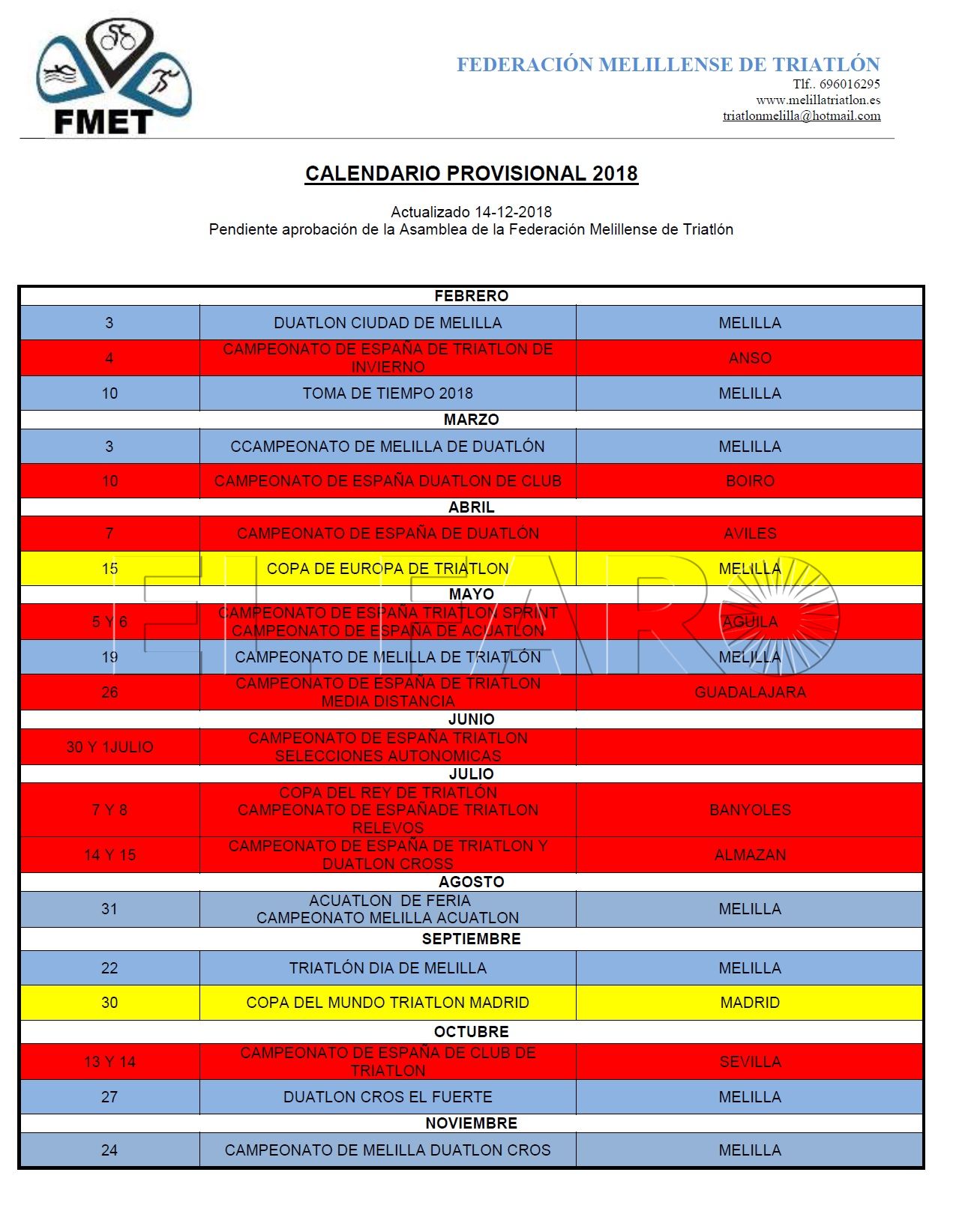 El triatlón local ya tiene el calendario 2018