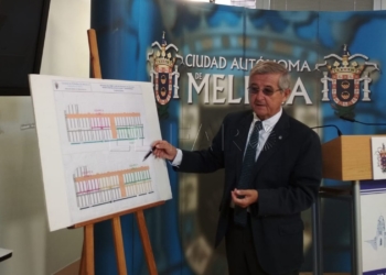 7 01 La tercera fase de las obras de asfaltado en el Real estarán listas en 40 o 50 días
