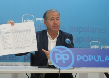 2 2 5 Marín: “La presidenta de Puertos del Estado dice que no hay ni un céntimo para ampliar el puerto de Melilla”