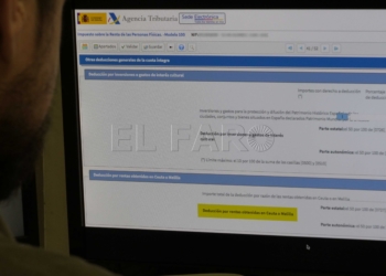 Error Renta 2018 La Agencia Tributaria asegura que la deducción por rentas obtenidas en Melilla y Ceuta es correcta