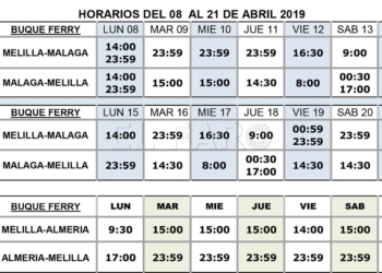 HORARIO PRENSA SEMANA SANTA 19 Trasmediterránea refuerza en Semana Santa la línea Melilla-Málaga