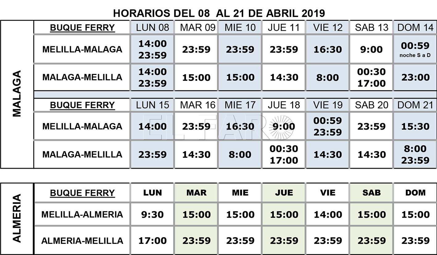 Trasmediterránea refuerza en Semana Santa la línea Melilla-Málaga