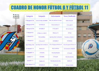 CUADRO HONOR FUTBOL La RFMF establece las clasificaciones finales de las ligas