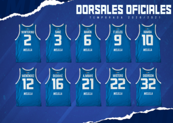 dorsalesweb Los jugadores del Melilla Sport Capital ya tienen sus dorsales para este año