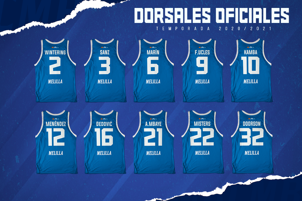 Los jugadores del Melilla Sport Capital ya tienen sus dorsales para este año