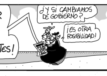 ml071020 Miércoles 7 de octubre de 2020