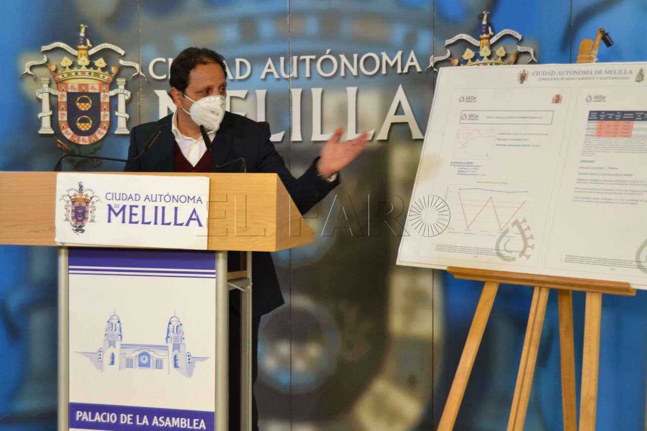 Hassan Mohatar muestra el estudio de aguas residuales. El coronavirus está presente en las aguas residuales de Melilla