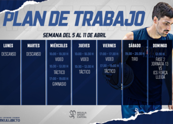 EyXZEvJWUAUrMg9 El Melilla Sport Capital ya prepara el partido ante Lleida
