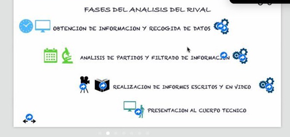 La UD Melilla acerca el futbol profesional a sus entrenadores