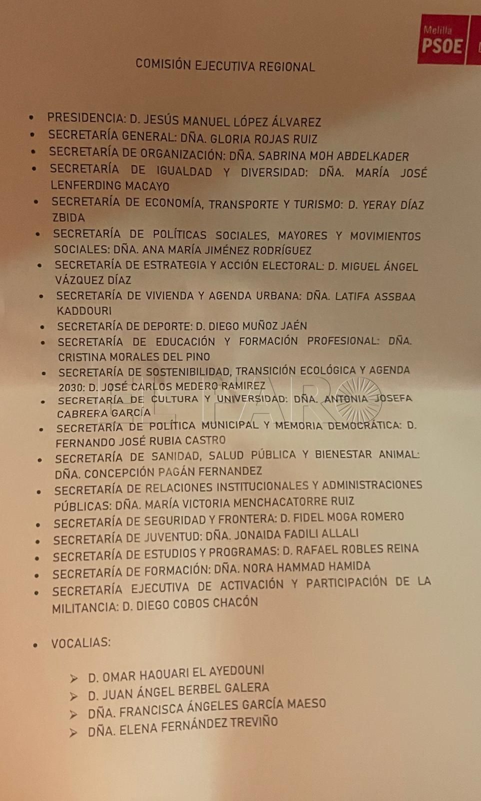 10b77ccd d608 472e b1e9 356dfd1c0884 Nuevo presidente y secretarías para Juventud y Frontera en la Ejecutiva del PSOE de Melilla