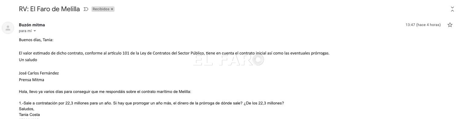 223 millones Gloria Rojas halaga el aumento "espectacular" del nuevo contrato marítimo de Melilla