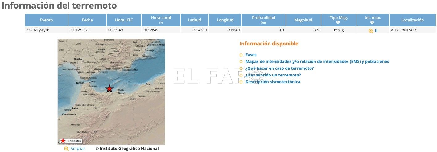 Terremoto 2OK Melilla siente dos de los 25 terremotos registrados en Alborán en las últimas horas