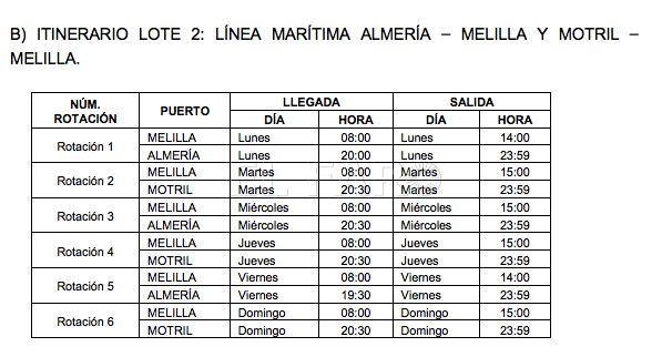 almeria motril Nuevo contrato marítimo de Melilla: camarotes de entre 45 y 180 euros, butacas desde 50 euros y los coches 60 euros