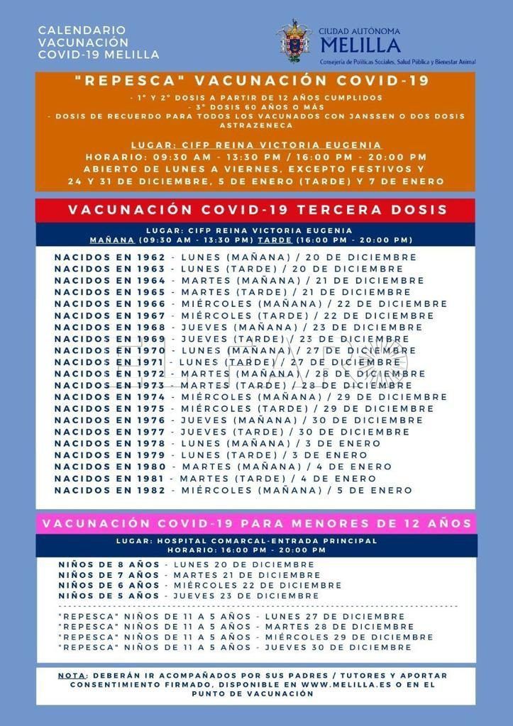 ca5f41e6 a4b3 46ed b390 5118d8a2d8ad Melillenses entre los 48 y 44 años están llamados a vacunarse esta semana