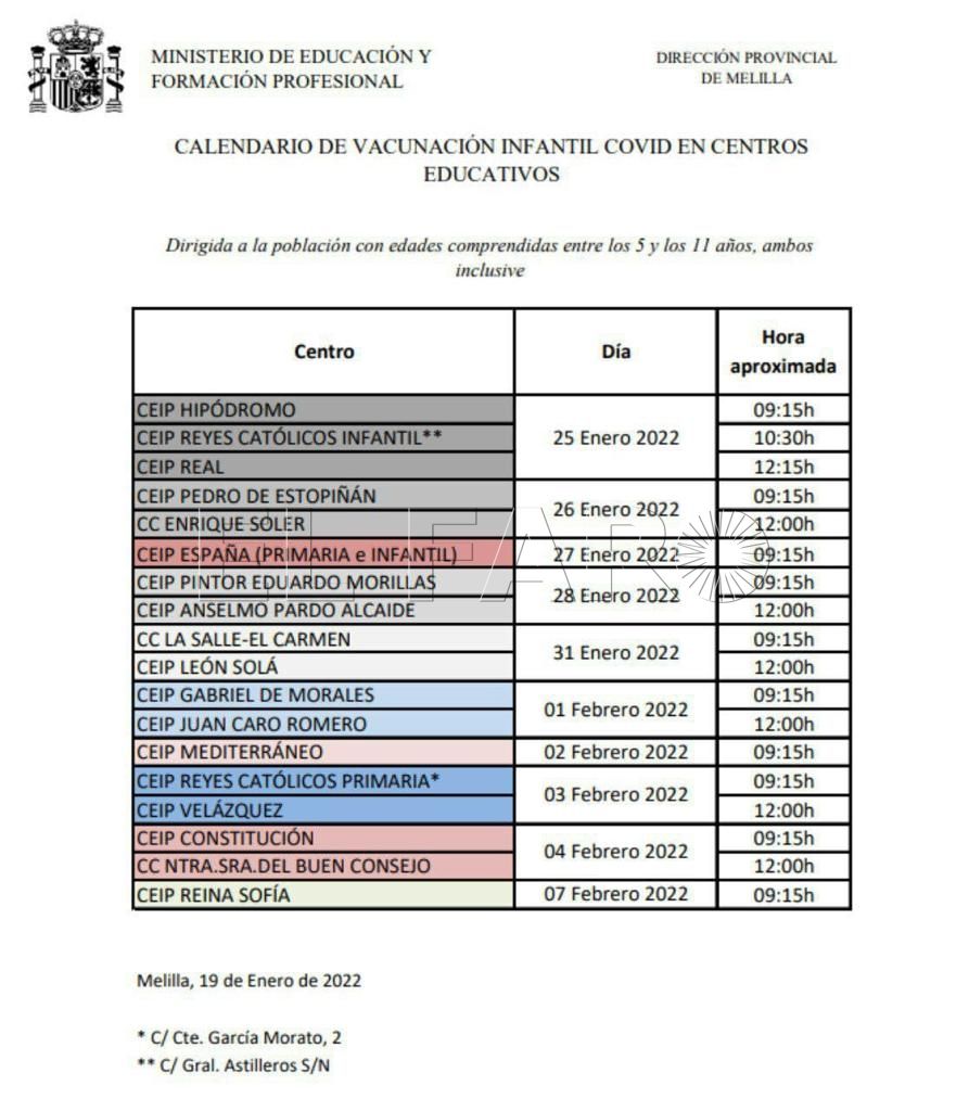WhatsApp Image 2022 01 29 at 17.12.13 Repesca de vacunación en Melilla para mayores de 12 años e inmunizados con Janssen y AstraZeneca