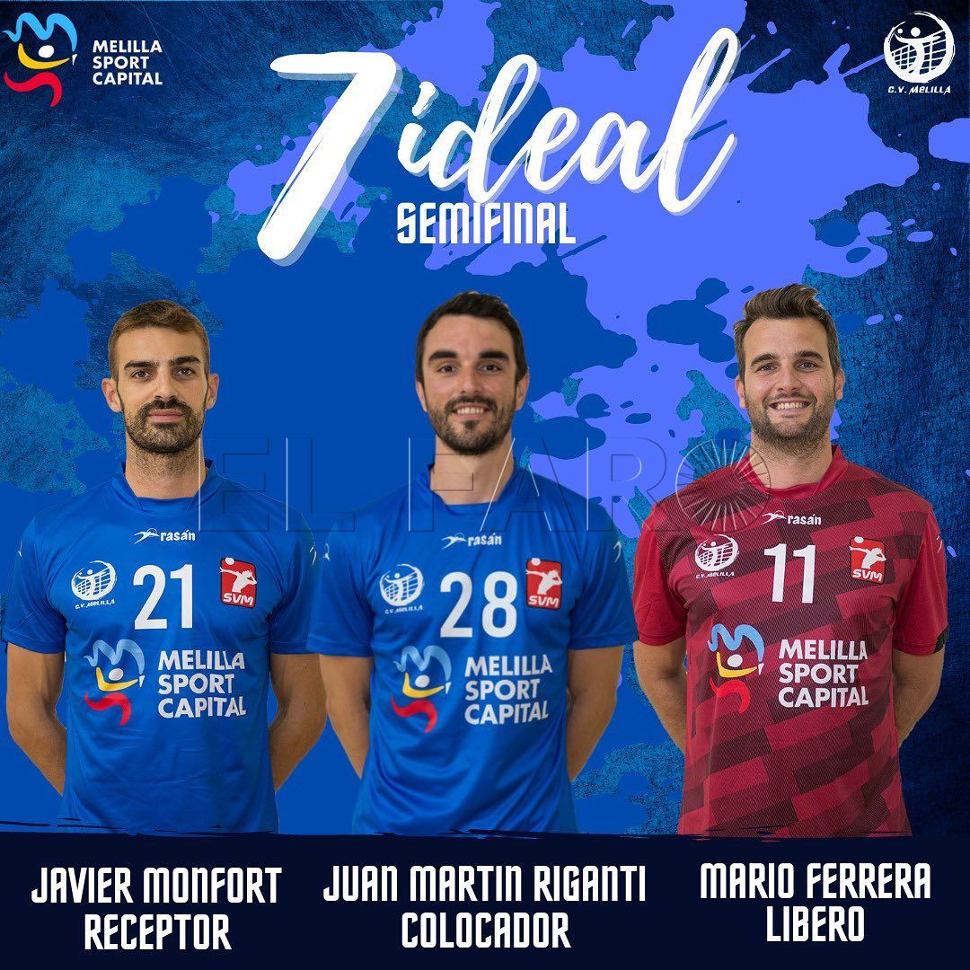 278753933 429847899141809 7474251761425771878 n Melilla copa el septeto ideal de las semifinales por el título de liga