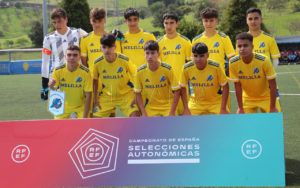 SUB 16 FORMACION Melilla Sub 16 cae por la mínima ante Galicia y poco pudo hacer en Sub 14