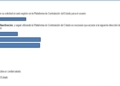 Correo reactivacion Correos electrónicos suplantan a Hacienda ante candidatos y licitadores de contratos públicos