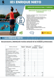 Captura de pantalla 2022 06 16 a las 12.59.50 Estos son los grados de FP que se podrán cursar en el IES Enrique Nieto el próximo curso
