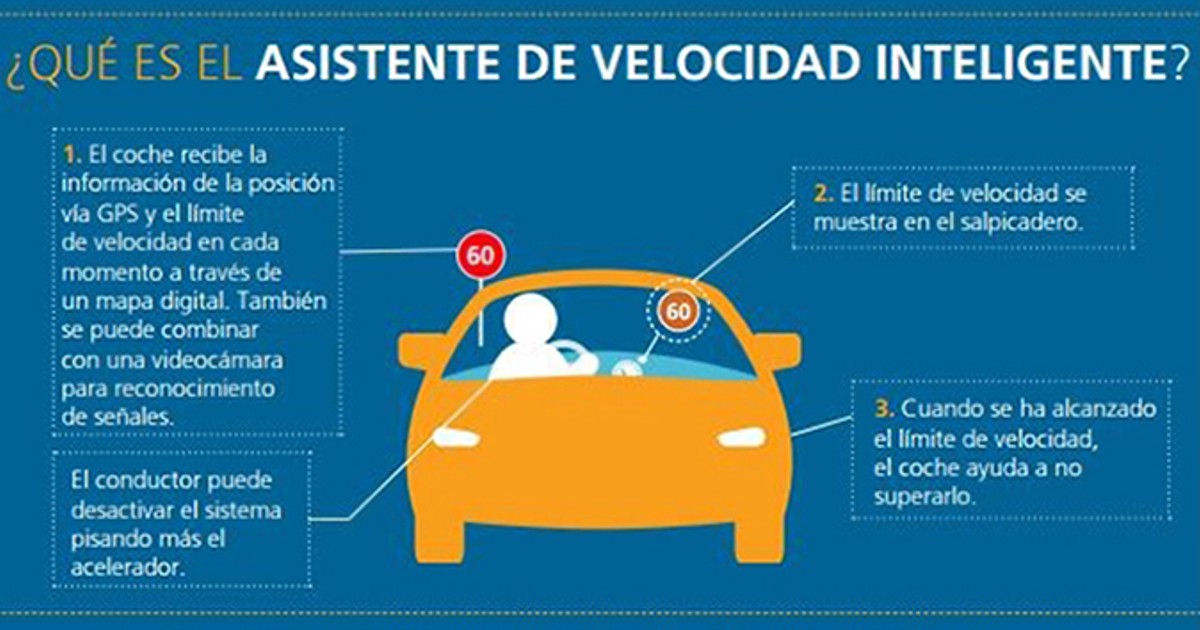 Asistente Tráfico acentúa los controles de la velocidad durante esta semana