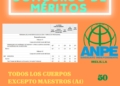 WhatsApp Image 2022 07 04 at 4.54.25 AM ANPE califica de "incierto" el proceso de estabilización de plantillas docentes