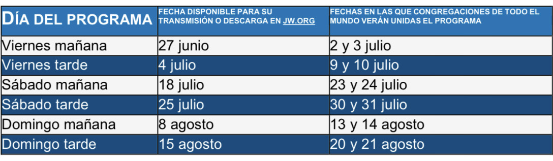 image 6487327 Melillenses participarán en la asamblea anual de los testigos de Jehová