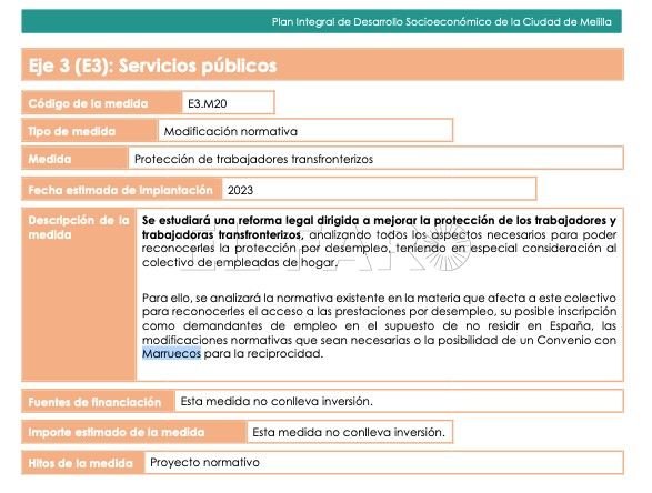 Transfronterizas El cambio de normativa para dar paro a las transfronterizas de Melilla está previsto para 2023