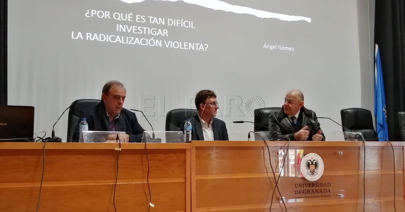 radicalismo recorte Encontrar "participantes reales", la principal dificultad para investigar la radicalización violenta