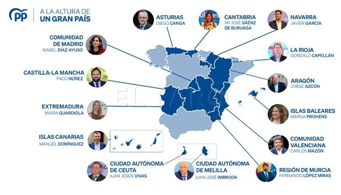 FkG7hR9WIAErmQE La confianza serena del PP de Melilla