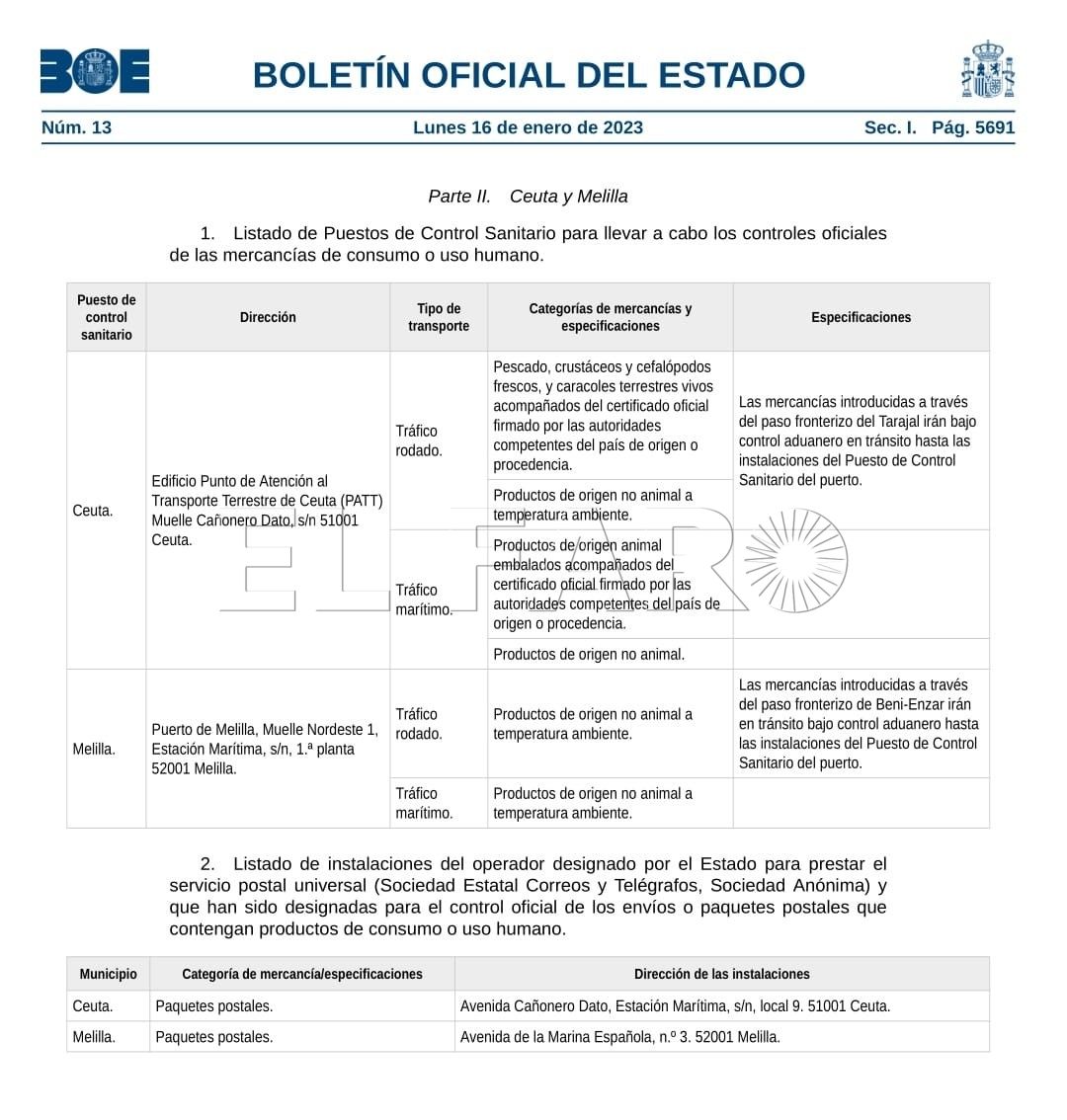 BOE La aduana de Melilla merece las mismas condiciones que la de Ceuta
