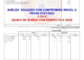 1 ATME denuncia ante el Gobierno el bajo sueldo de los militares de tropa y marinería