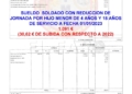 4 ATME denuncia ante el Gobierno el bajo sueldo de los militares de tropa y marinería