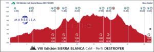 WhatsApp Image 2023 02 07 at 18.42.23 El trail local desembarca en la Sierra Blanca
