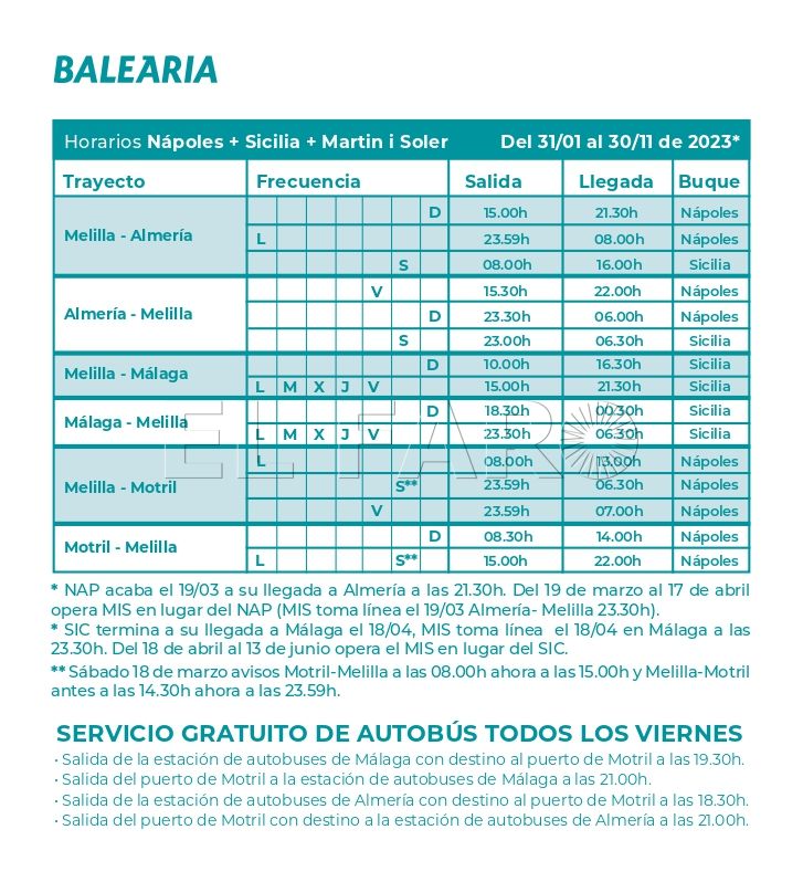 BA Faro de Melilla HorariosBuques2023 copia page 0001 El nuevo barco de Balèaria se llama Rusadir, en honor a Melilla, y hará viajes nocturnos a Málaga desde el 4 de abril