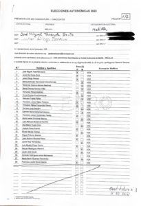 lista Tasende, Da Costa, Diego y Nanwani encabezarán la candidatura de Vox a la Asamblea