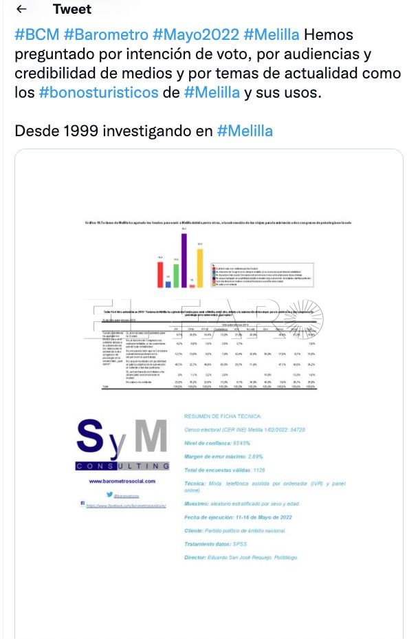 Barómetro de mayo Una encuesta le busca las cosquillas a Gloria Rojas