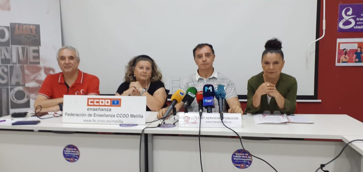 CCOO