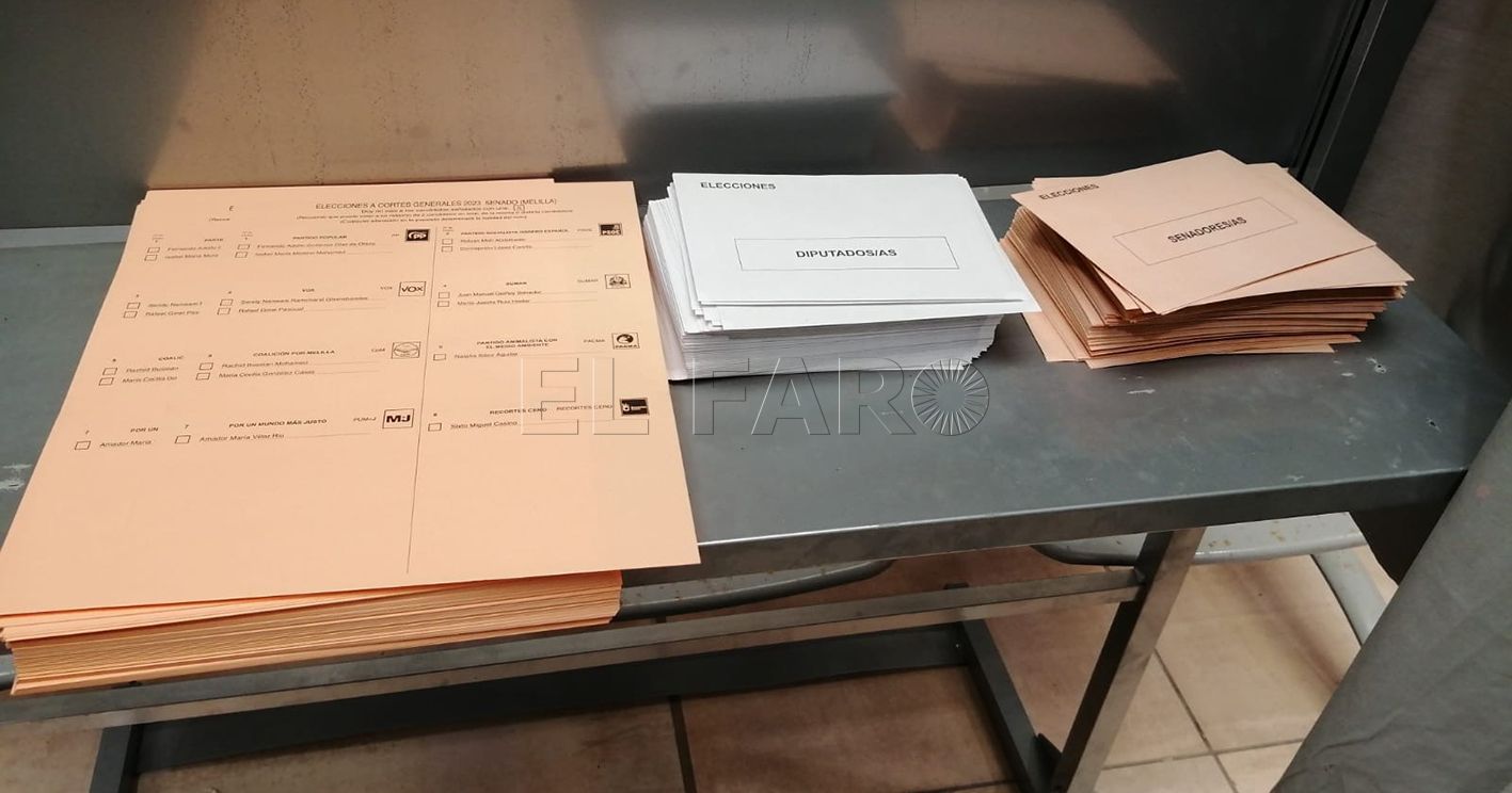 WhatsApp Image 2023 07 23 at 09.31.31 1 recorte Sobre las elecciones generales