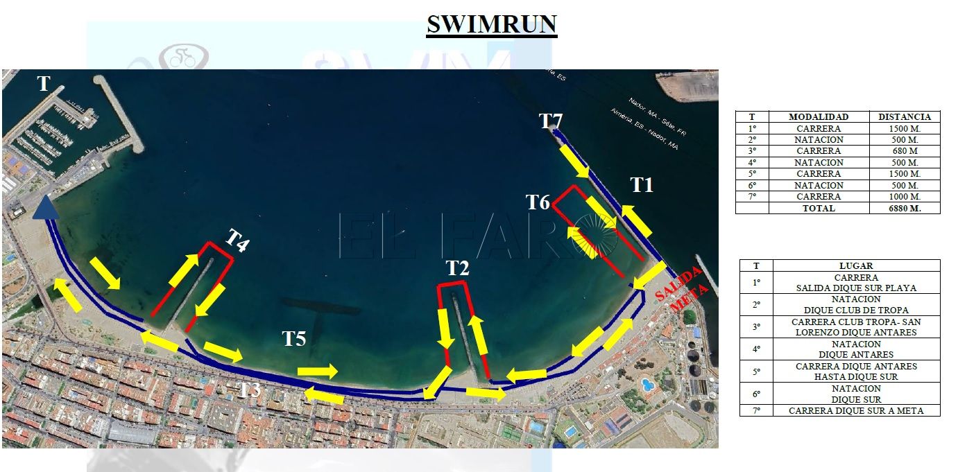 368683828 786587160133910 6207225653844359364 n El SwimRun aparece en Melilla