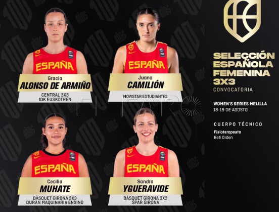 Captura de pantalla 2023 08 15 a las 17.24.50 El FIBA 3x3 Womens Series llega hasta Melilla