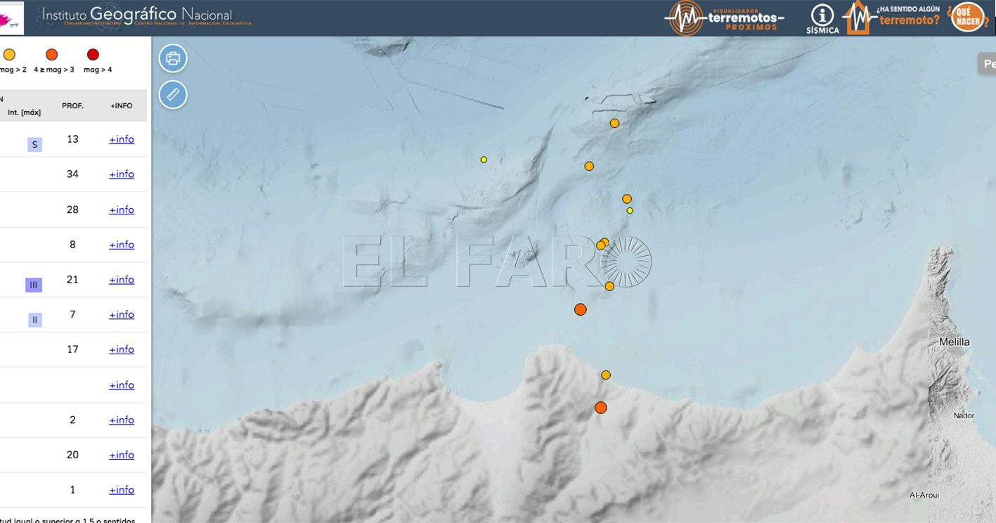 Un nuevo terremoto de magnitud 3,5 grados en Melilla, el segundo en 20 horas