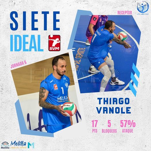 399311977 18317424076129253 4898893382791312824 n Vanole y Arnau se meten en el septeto ideal de la jornada
