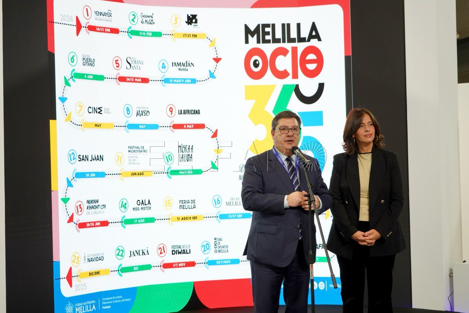 aae7ef05 c708 414c b0b1 61300877dd7f Melilla presenta en Fitur el programa 365Ocio, el mercado medieval y el Iwa Fest
