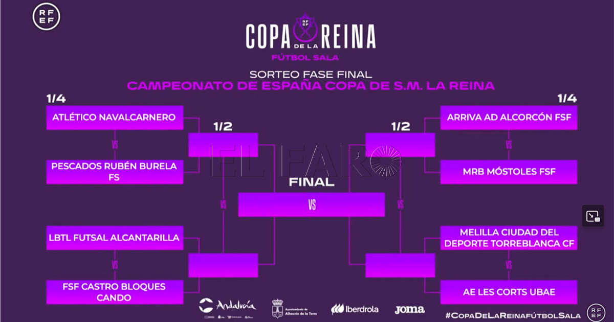 253987536 El MCD Torreblanca tendrá como rival en cuartos de Copa a Les Corts