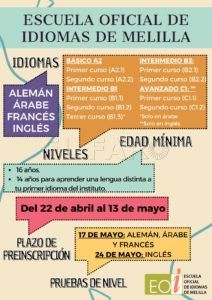EOI Abierto el plazo de preinscripción para el próximo curso en la Escuela Oficial de Idiomas