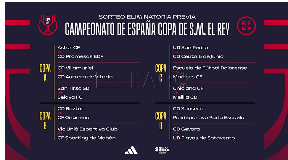 Captura de pantalla 2024 09 16 a las 16.12.01 El Melilla CD tendrá como rival al Chiclana en la eliminatoria para la Copa del Rey
